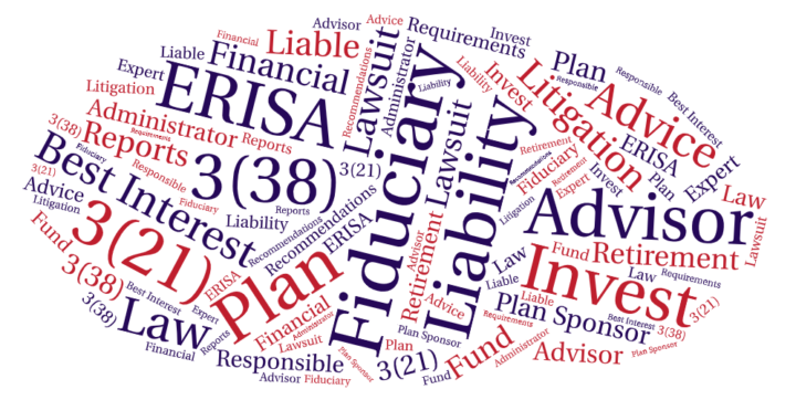 Fiduciary Word Cloud Fiduciary Word Cloud